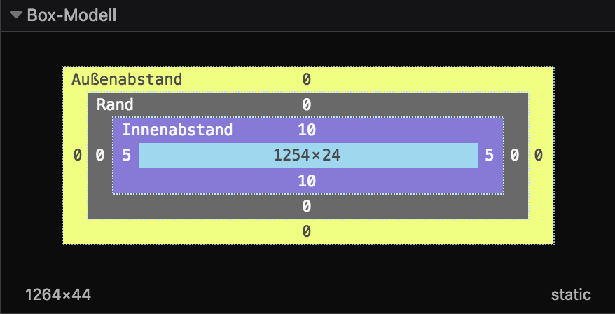 Box model visualization