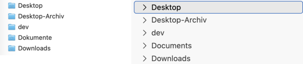 Zwei Grafische Darstellungen auf macOS