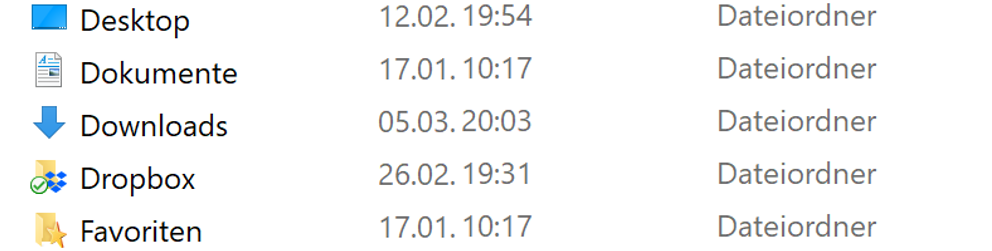 grafische Darstellungen auf Windows