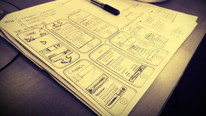 Mobile First